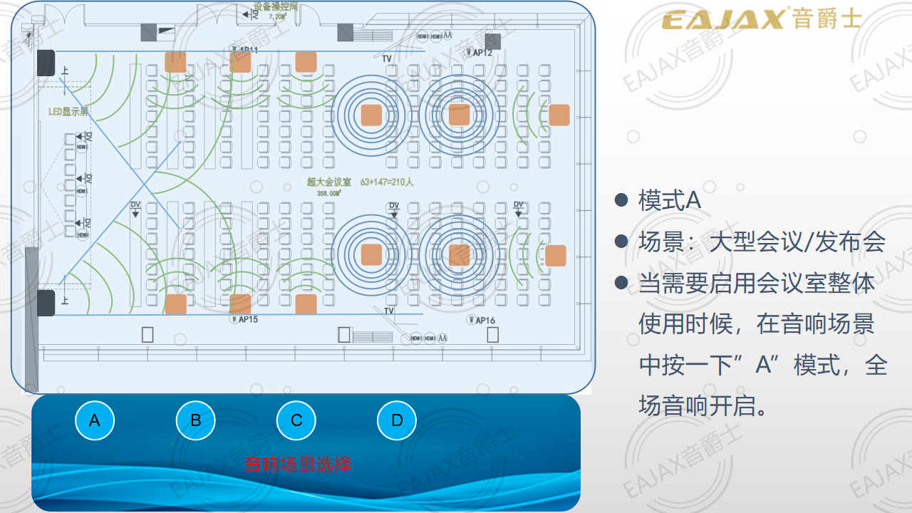 2019 數字廣東 V1(豐廣科技)_14