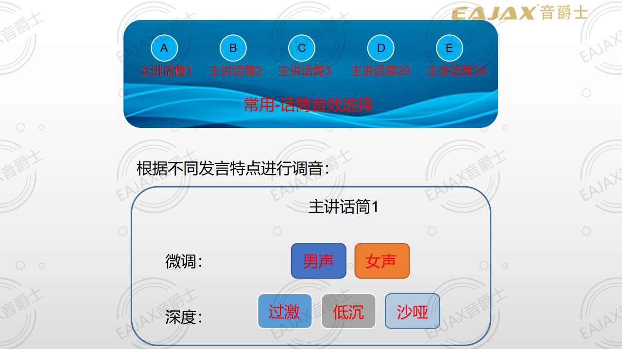 2019 數字廣東 V1(豐廣科技)_43